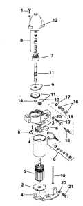1996 225 - SJ225PXEDE Starter Motor parts diagram