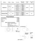 2005 25 - J25TESOM Propellers & Hardware parts diagram