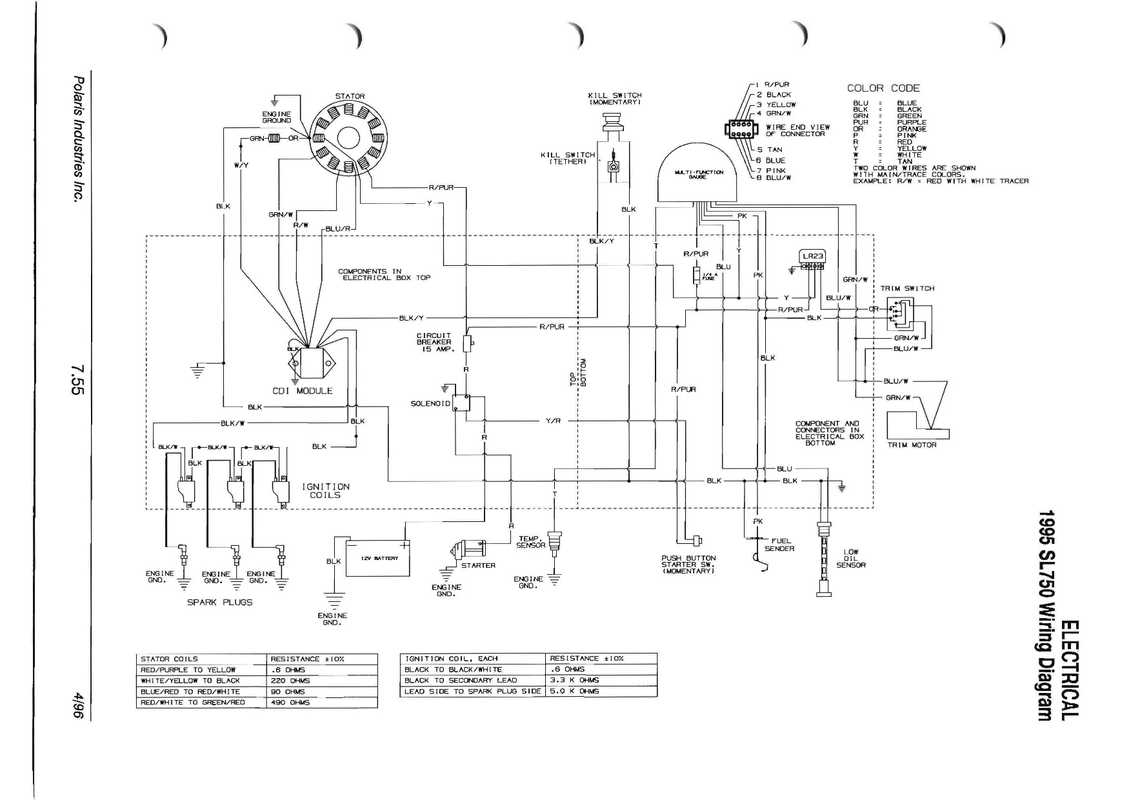 Diagram Polaris Pwc Wiring Diagram Full Version Hd Quality Wiring Diagram Ritualdiagrams Newsymposium It